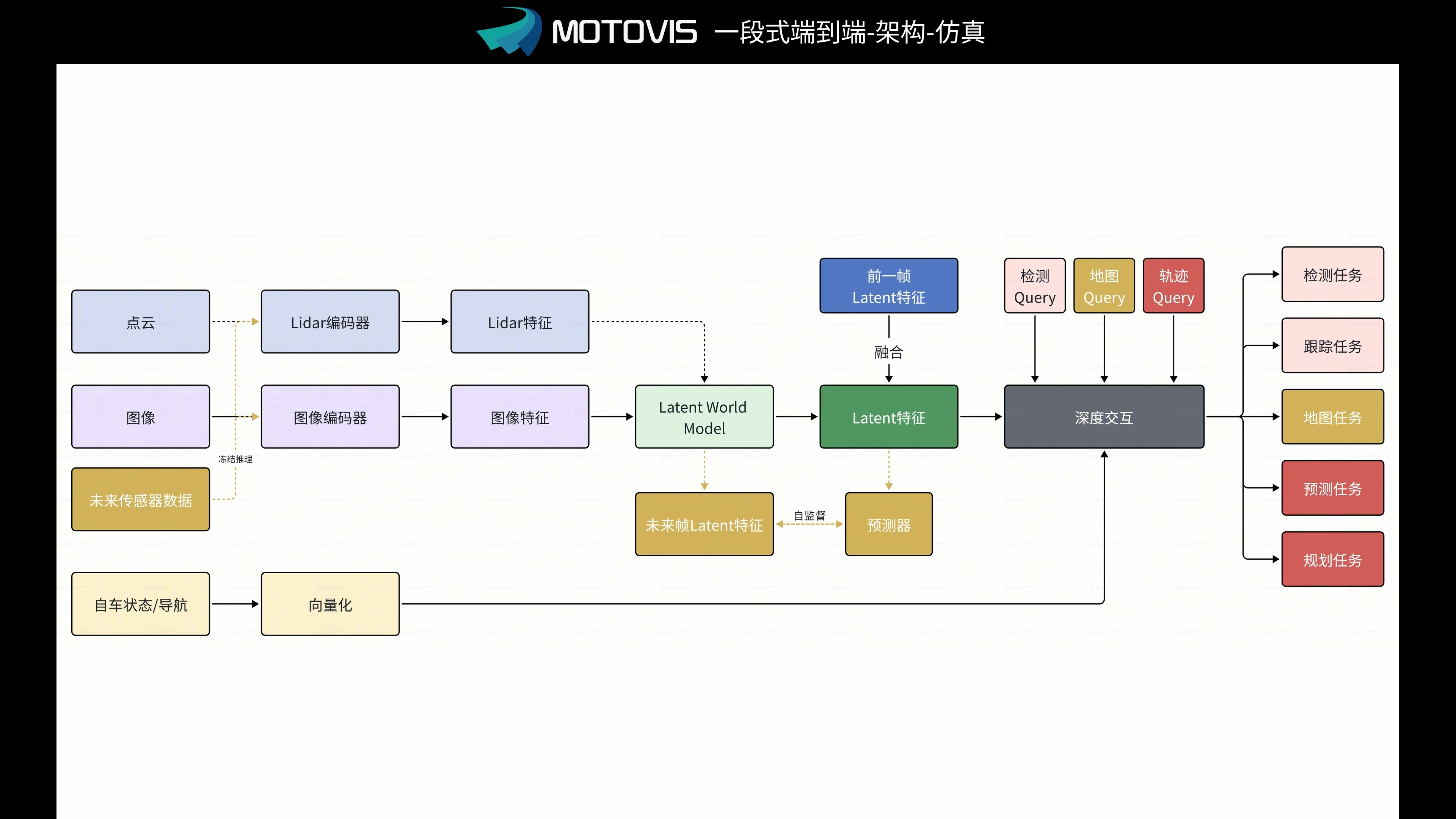 suncitygroup太阳新城(中国)集团官方网站